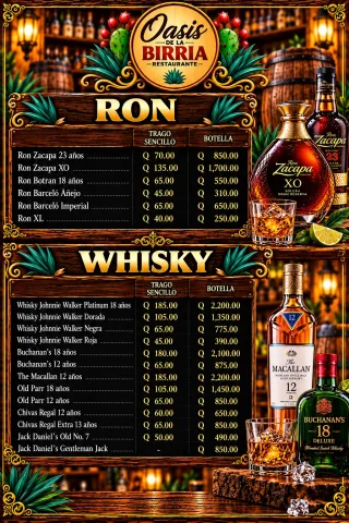 Ron y whisky